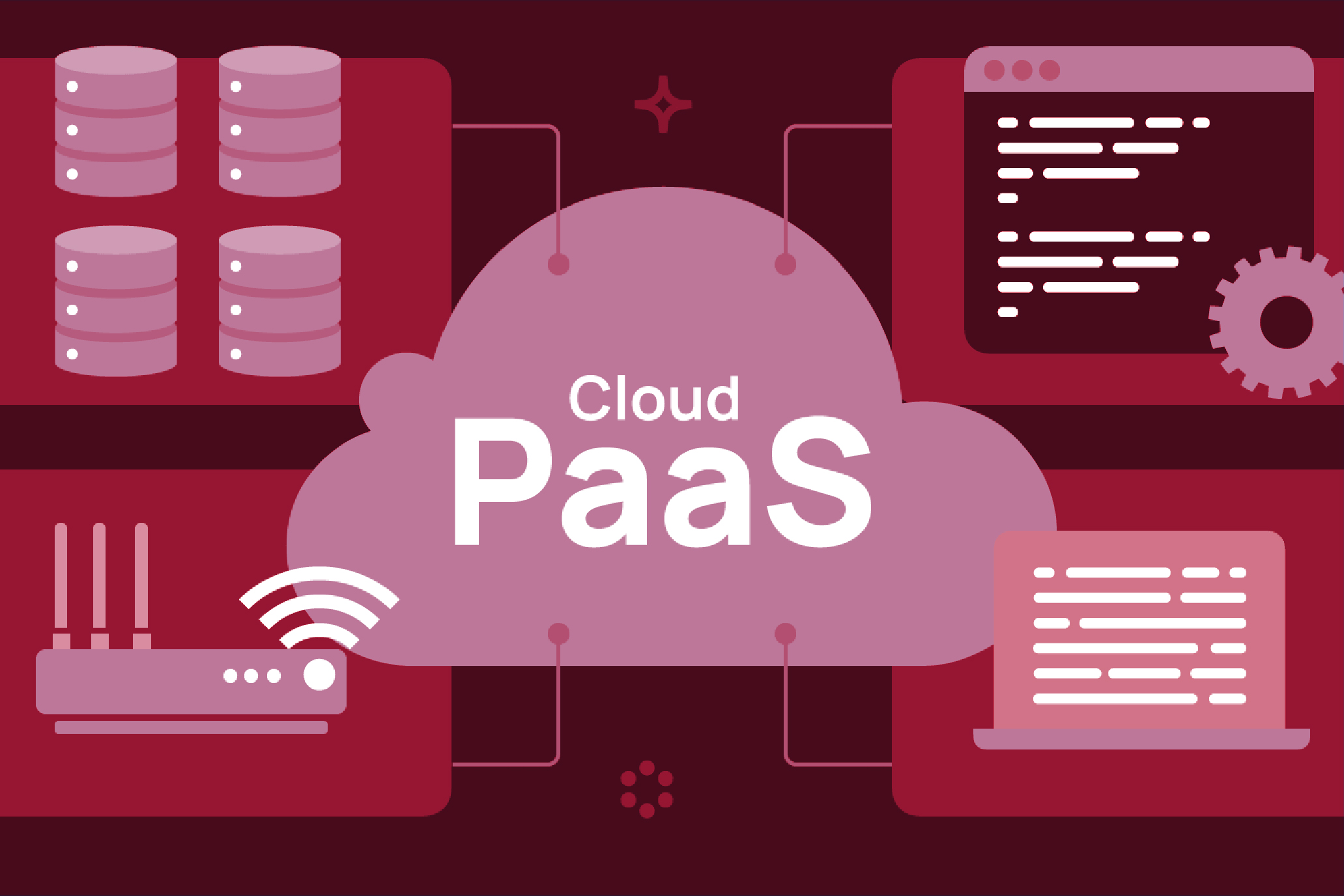 Services Platform